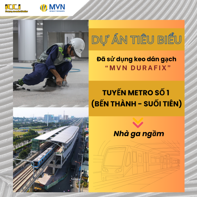 MVN DURAFIX