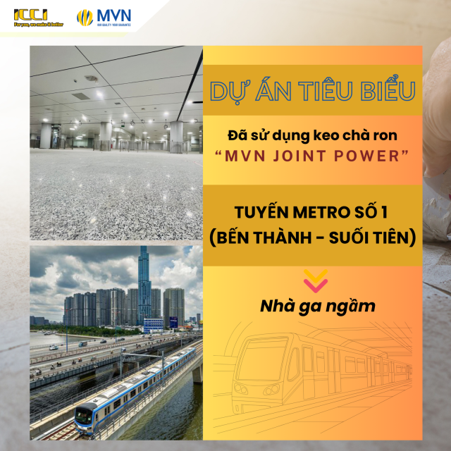MVN JOINT POWER